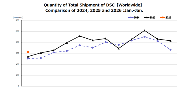 January CIPA 2026 - Great Start to the Year