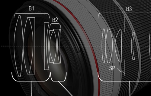 Canon Researches a Crop Sensor 75-150mm F/4