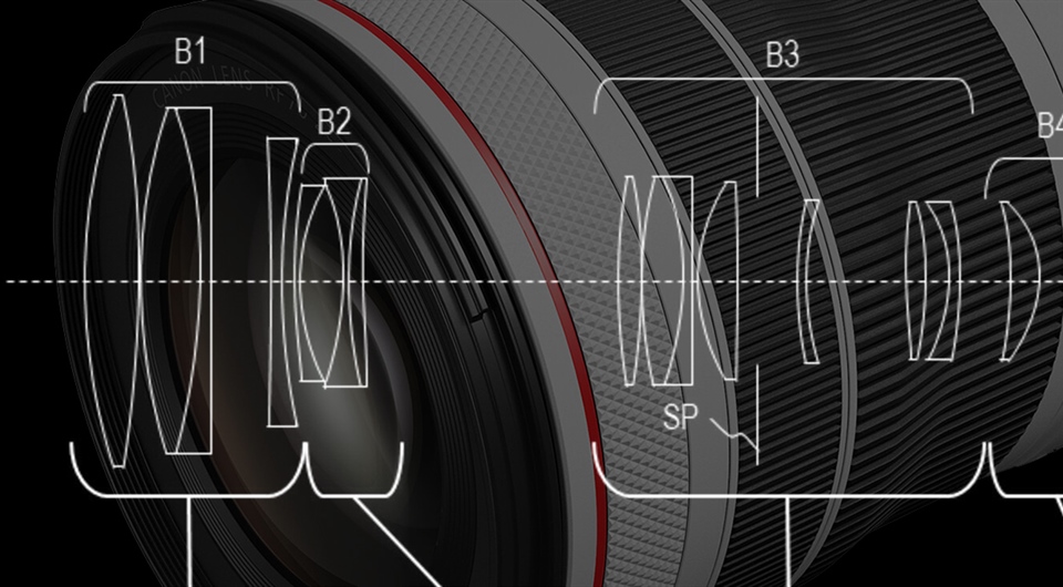 Canon Researches a Crop Sensor 75-150mm F/4