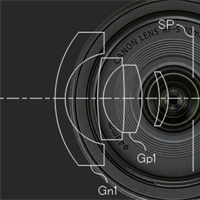 Canon Patent for Consumer APS-C RF-S Primes
