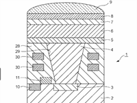 Canon continues to look at organic sensors