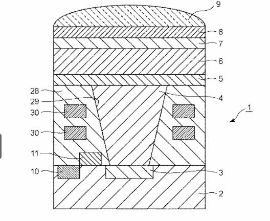 Canon continues to look at organic sensors