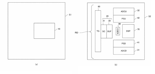 Another stacked sensor patent application from Canon