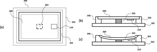 Canon patent application dual pixel curved sensor