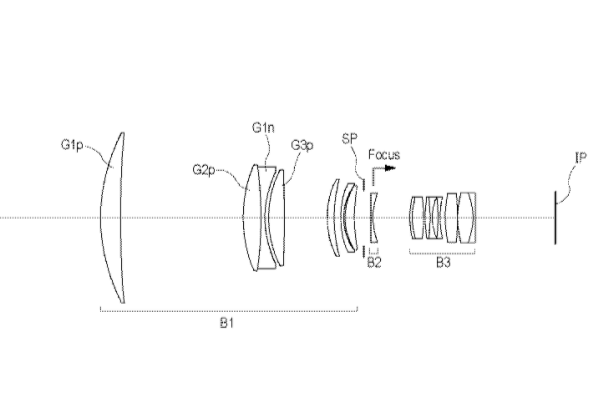 Another supertelephoto patent surfaces