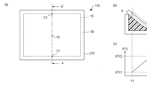 Another curved sensor patent application from Canon