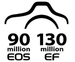 Canon announces the production of 90 million EOS and 130 million EF lenses