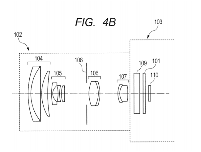 Canon applies for a patent for an improved electronic variable ND filter