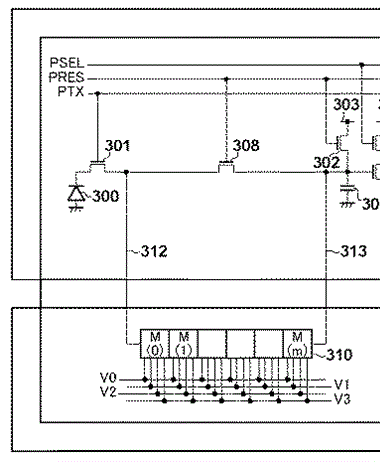 Canon Patent Application: Stacked sensor design for high frame rate...