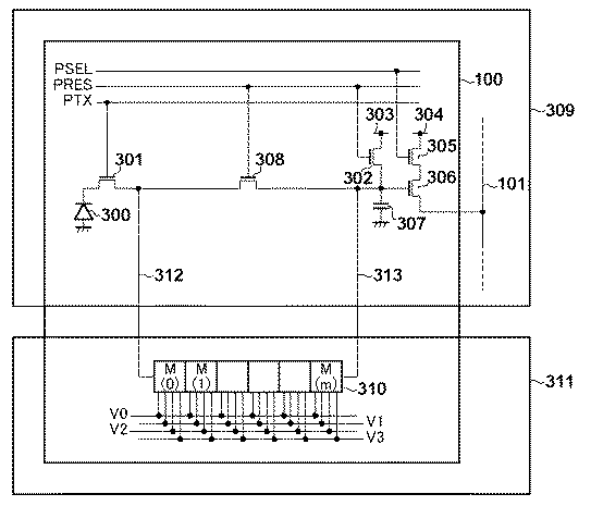 Canon Patent Application: Stacked sensor design for high frame rate shooting