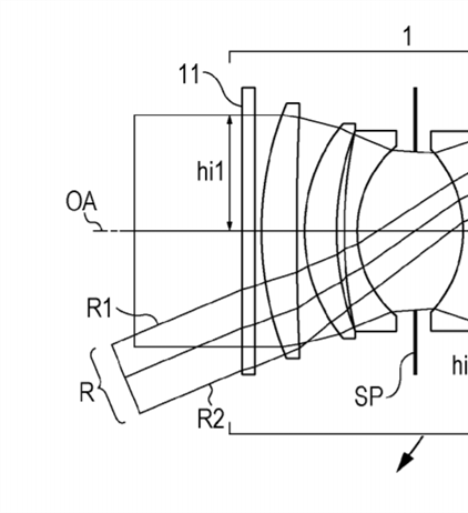 Canon Patent Application: Apodization Filter lenses