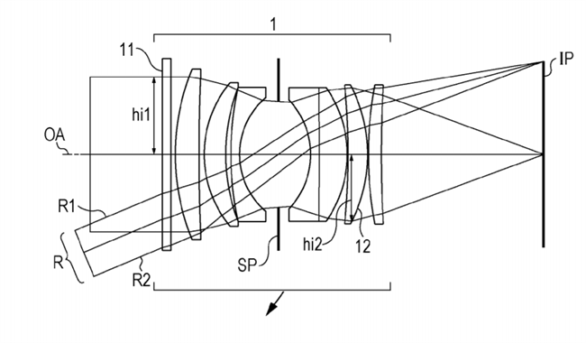 Canon Patent Application: Apodization Filter lenses