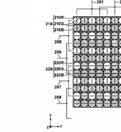 Canon patents a DPAF sensor with bi-directional pixels