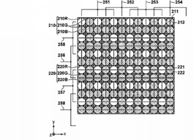 Canon patents a DPAF sensor with bi-directional pixels