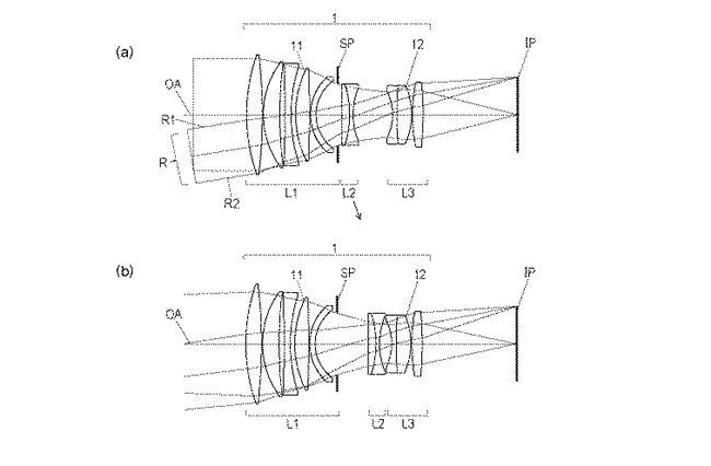 Canon Patent application for more apodization filter lenses