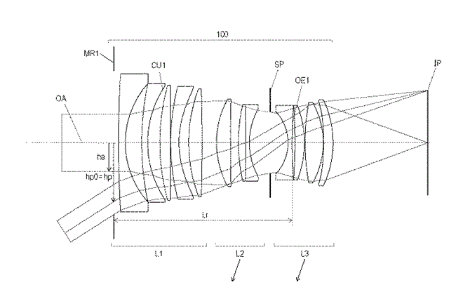 Canon Patent Application - 10mm 2.8 APS-C BR and 35mm 1.4 BR