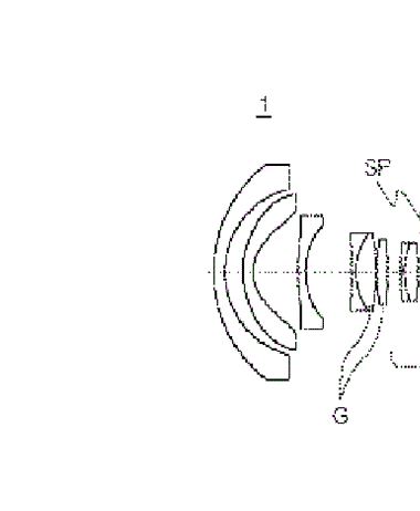 Canon patent application for a 14mm 2.8L