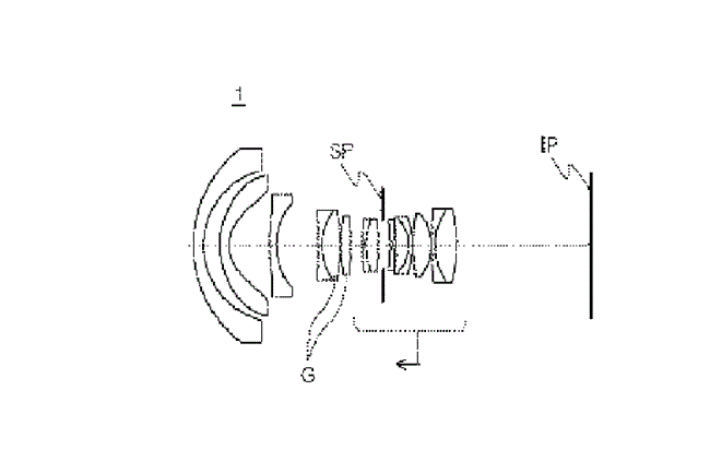 Canon patent application for a 14mm 2.8L