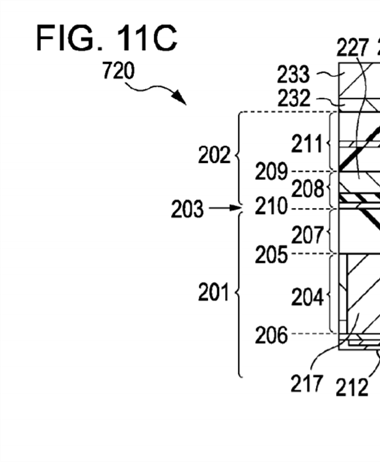 Canon continues to work on stacked BSI sensors