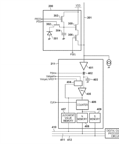 Canon looks to improve on their Dual Slope ADC Sensors