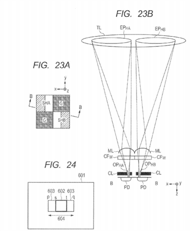 Canon continues to look at hybrid AF sensors