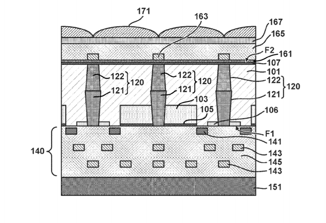 Canon details manufacturing improvements for BSI Sensors