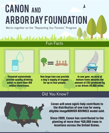 Canon U.S.A. Supports the Arbor Day Foundation’s “Replanting Our...