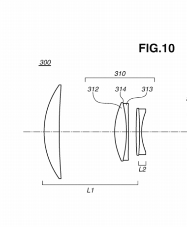 Canon patent application for some DO telephotos