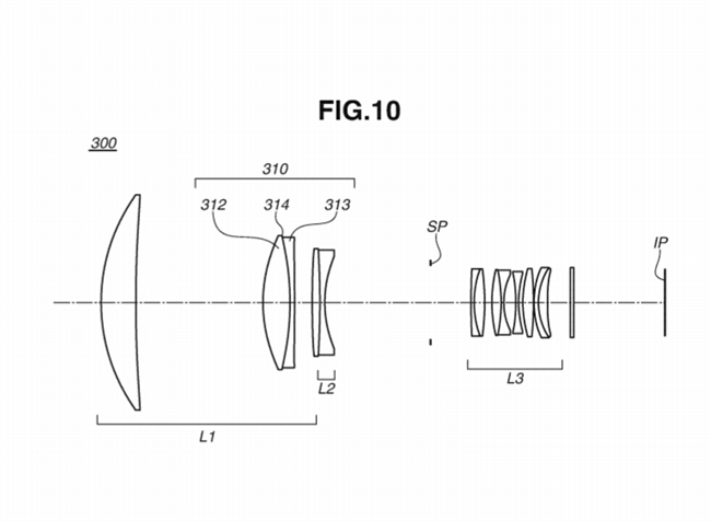 Canon patent application for some DO telephotos