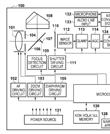 Canon patent application that illustrates a hybrid DSLR and Quad Pixel...
