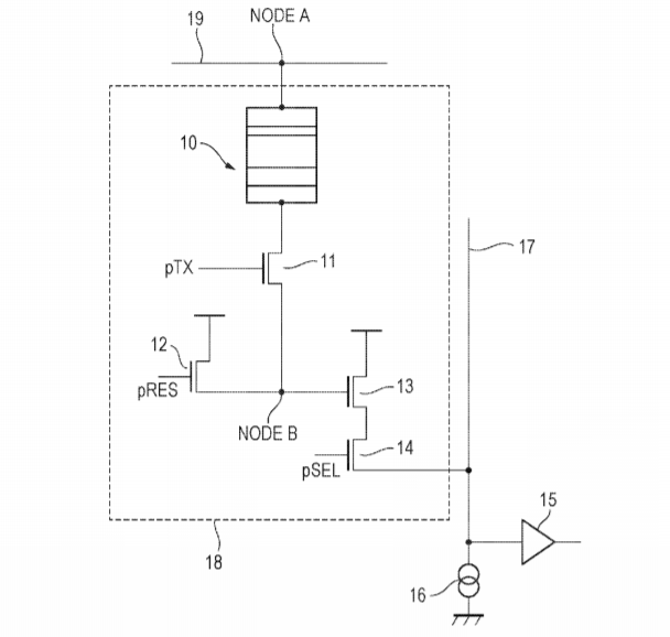 Canon Patent Application: More details on a organic sensor