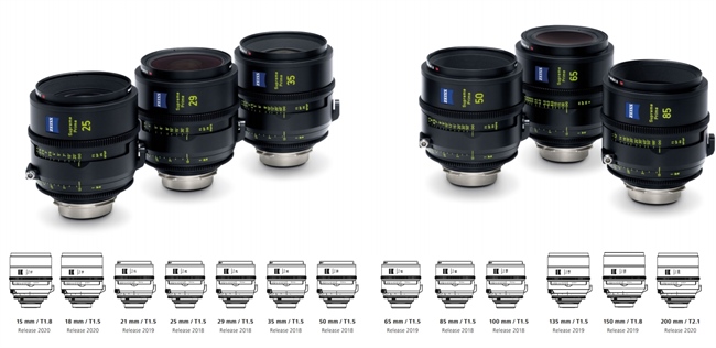 Zeiss announces a new CINI line of primes: Zeiss Supreme Primes