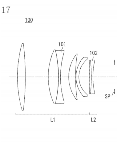 Canon Patent Application: New anti-reflective layers demonstrated on a...