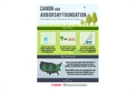 Canon and Arbor Day Foundation’s Reforestation Program