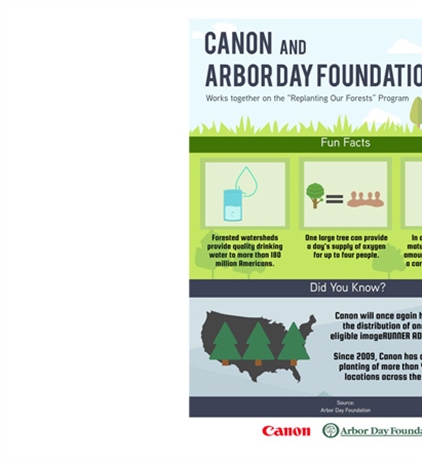Canon and Arbor Day Foundation’s Reforestation Program