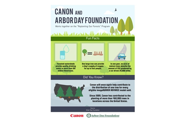 Canon and Arbor Day Foundation’s Reforestation Program