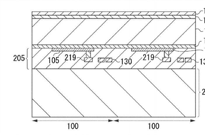 Canon patent application: A new type of stacked sensor design