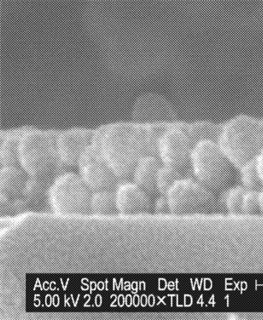 Canon Patent Application: Air Sphere Coating and Flourine being combined