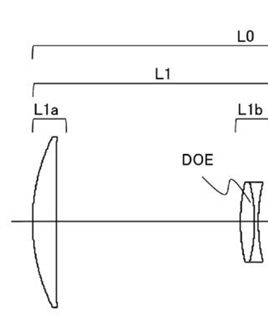 Canon Patent Application: Canon 800mm 5.6