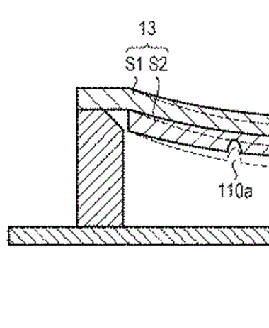 Canon Patent Application: Curved Stacked Sensor Sensor Patent application