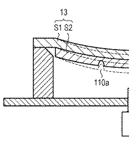 Canon Patent Application: Curved Stacked Sensor Sensor Patent application
