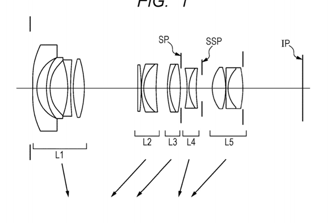 Canon Patent Application: 16-35 2.8L and 24-70 2.8L