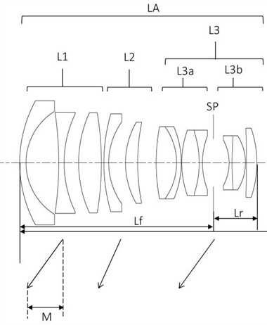 Canon Patent Application: TS-E 50mm 2.8L Macro