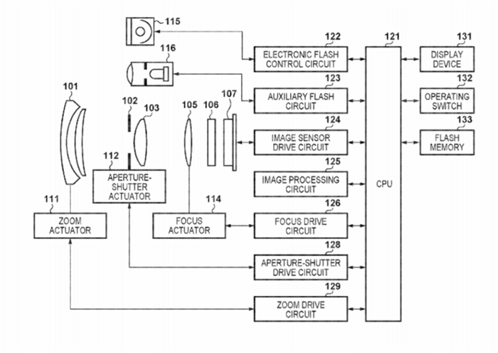 Canon Sensor Patent