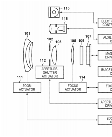 Canon Patent Application: Further refinement and precision from DPAF...