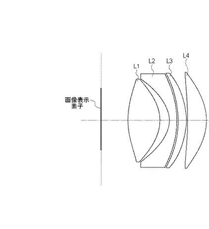 Canon Patent Application: Long Eye relief optics for EVF