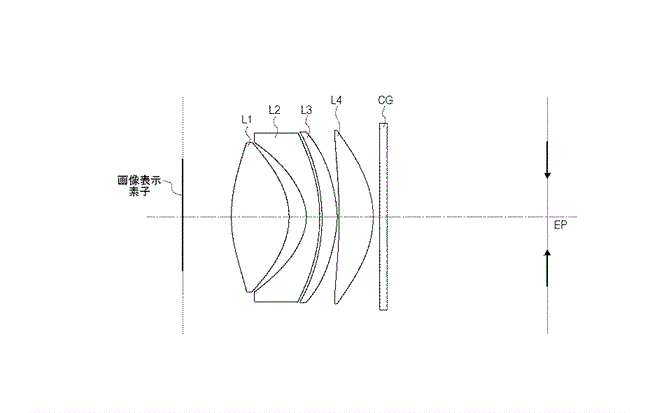 Canon Patent Application: Long Eye relief optics for EVF