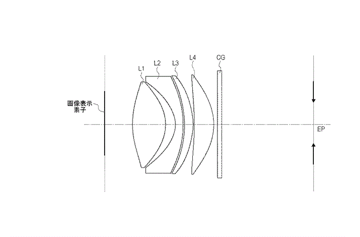 Canon Patent Application: Long Eye relief optics for EVF