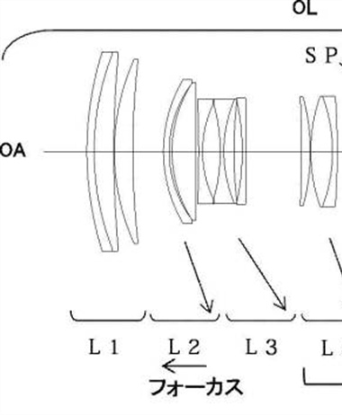 Canon Patent Application: Canon applies for a mirrorless full frame 2.0...