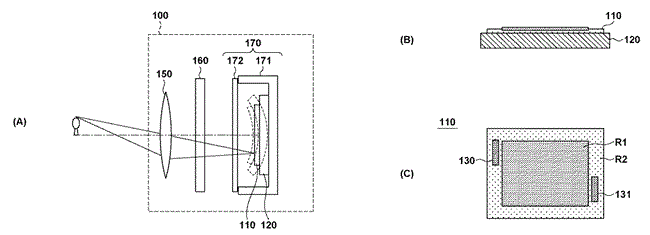 Canon Patent Application: Curved Sensor Patent Application